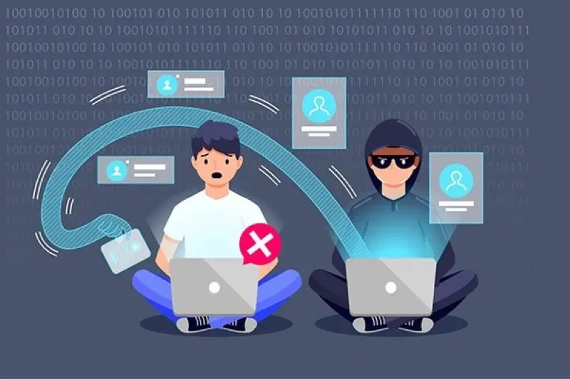 Tổng quan về quyền riêng tư tại Rik88